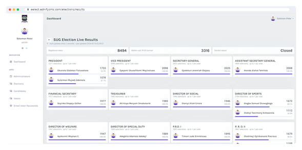eElect live results